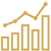 Growth Chart